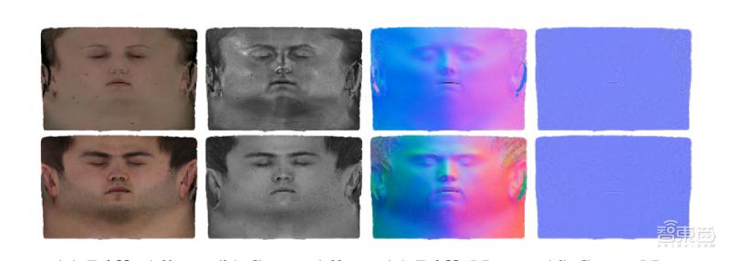 在线人脸3d建模,自己办3d建模工作室怎样