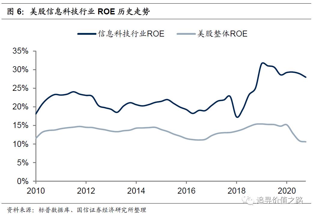 投资数字经济成突出亮点,华夏中证大数据产业etf