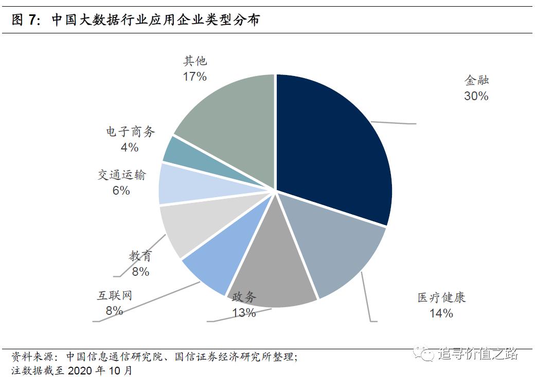 投资数字经济成突出亮点,华夏中证大数据产业etf