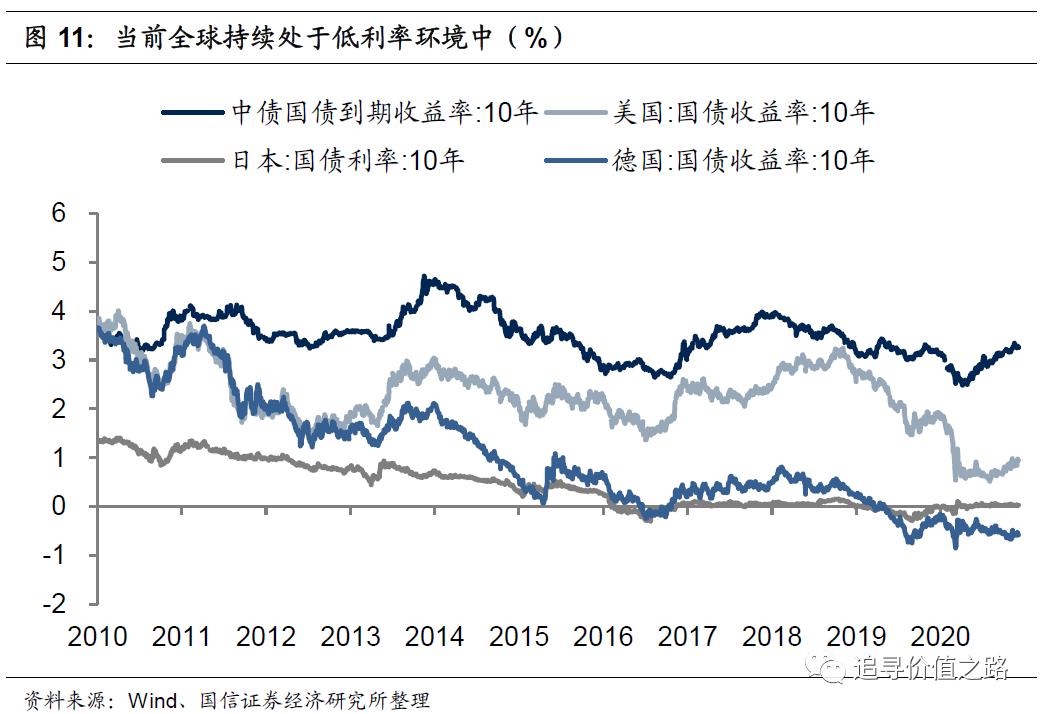投资数字经济成突出亮点,华夏中证大数据产业etf