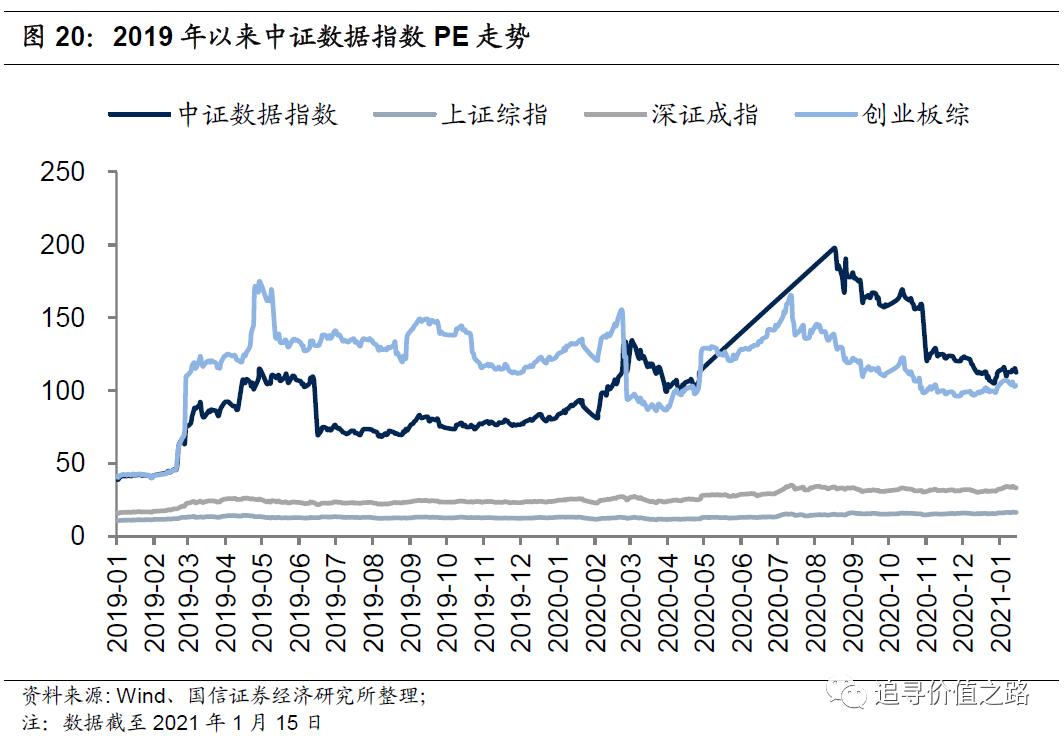 投资数字经济成突出亮点,华夏中证大数据产业etf