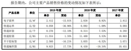 九恒条码公司现状,2022九恒条码年收入