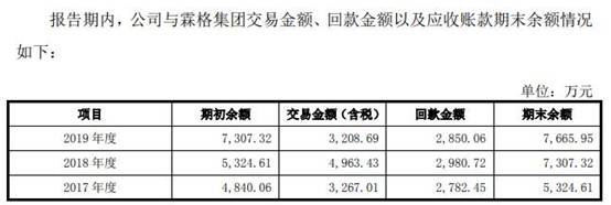 九恒条码公司现状,2022九恒条码年收入