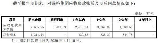 九恒条码公司现状,2022九恒条码年收入