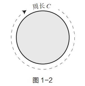 无穷数故事,受益无穷的故事
