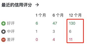 趣读丨淘宝不就能买到？出国咋成了明星呢？