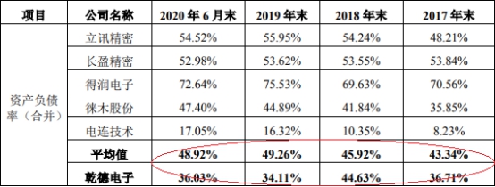 涔惧痉鐢靛瓙ipo,涔惧痉鐢靛瓙娣卞害鍒嗘瀽