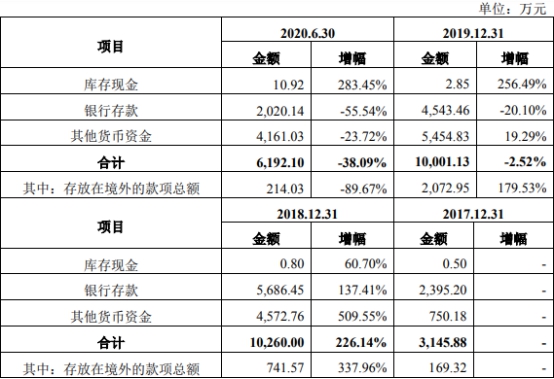 涔惧痉鐢靛瓙ipo,涔惧痉鐢靛瓙娣卞害鍒嗘瀽