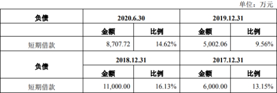 涔惧痉鐢靛瓙ipo,涔惧痉鐢靛瓙娣卞害鍒嗘瀽
