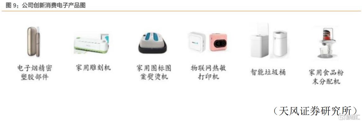 盈趣科技日线放量,盈趣科技涨6.30%
