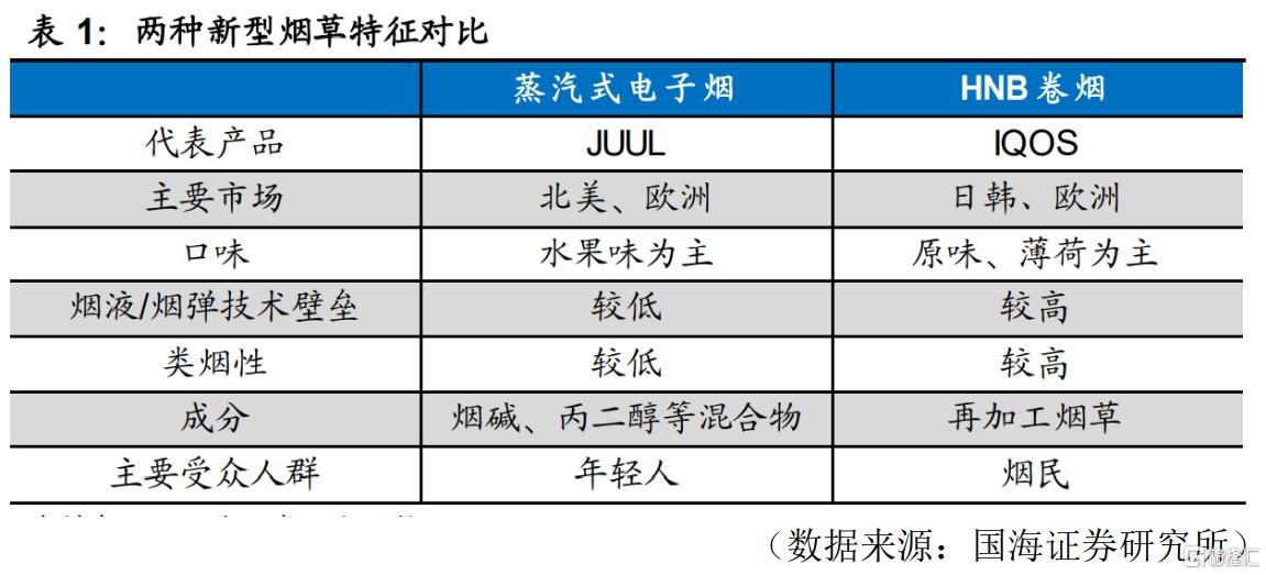 盈趣科技日线放量,盈趣科技涨6.30%