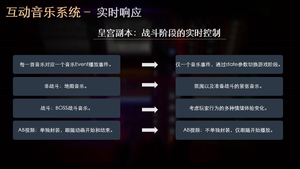 天刀手游策划发声,天刀手游光音天背景音乐