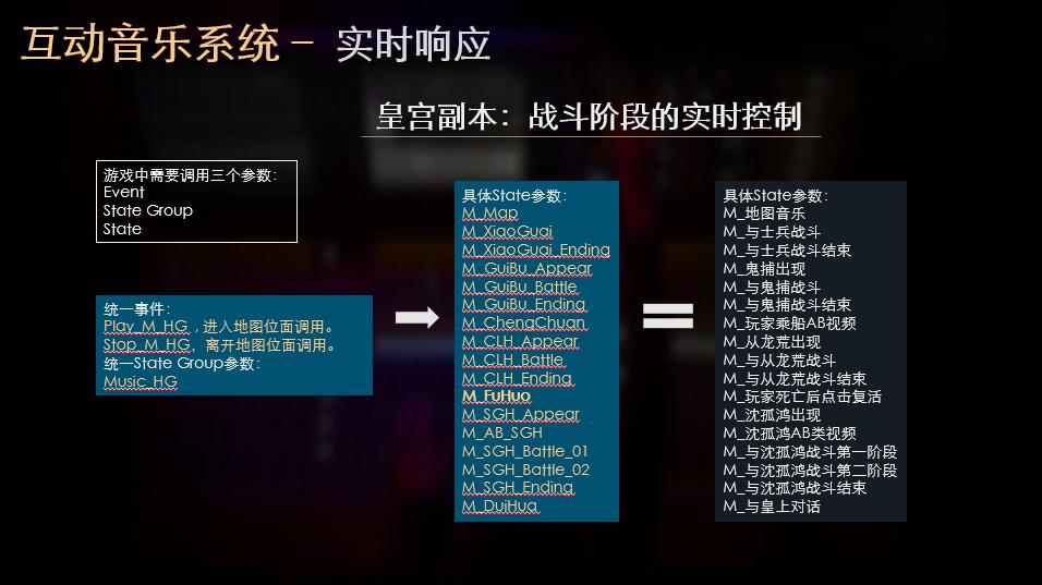 天刀手游策划发声,天刀手游光音天背景音乐