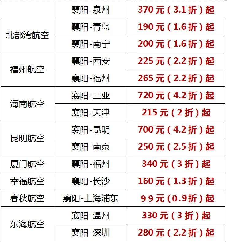 荆门至武汉的机票,荆门飞南京机票