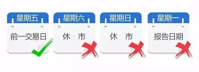 领导干部个人事项填报回头看,填写领导干部个人有关事项报告表