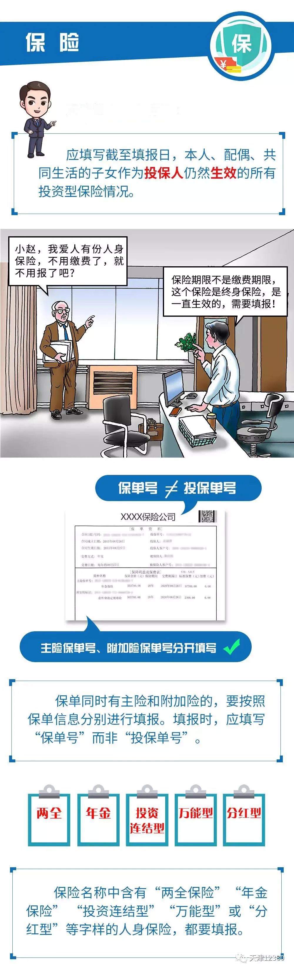领导干部个人事项填报回头看,填写领导干部个人有关事项报告表