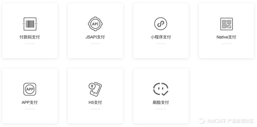 支付知识点总结大全,一文看懂支付体系