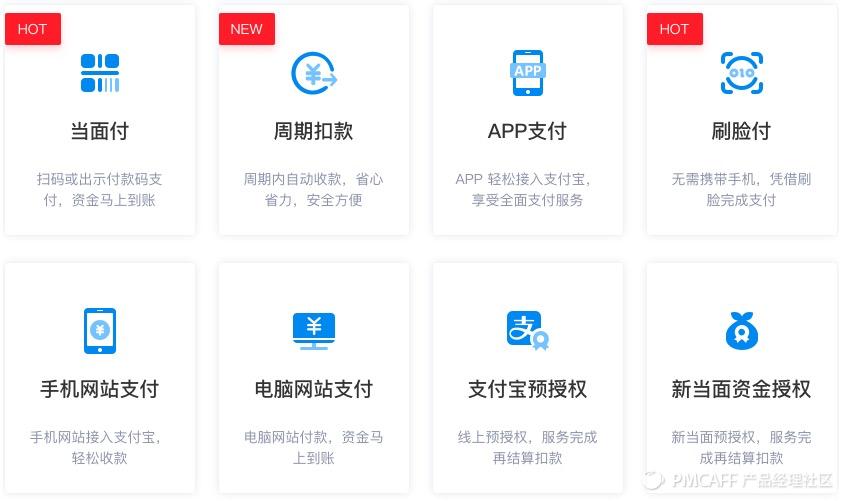 支付知识点总结大全,一文看懂支付体系