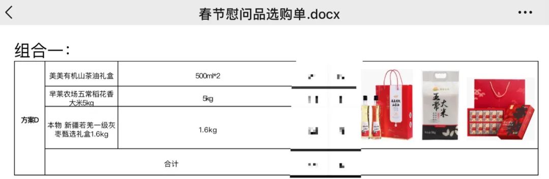 来晒一下公司发的年货,晒晒公司发的年货