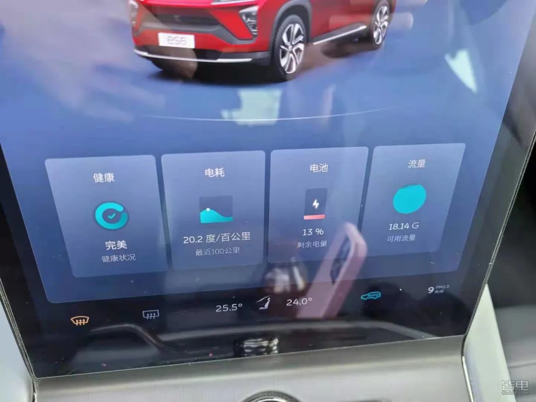 特斯拉小鹏蔚来激烈驾驶评测,作死挑战骑电动车