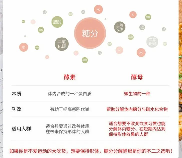 日本身体刮油神器推荐,日本超级好用的利器