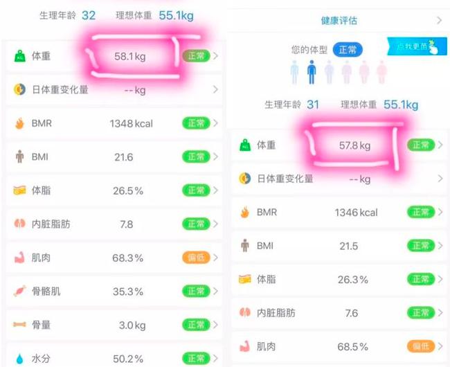 日本身体刮油神器推荐,日本超级好用的利器