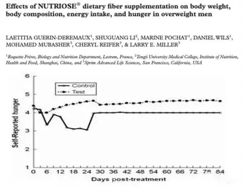 日本身体刮油神器推荐,日本超级好用的利器