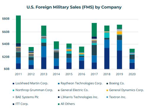 f-15ex试飞视频,美军f-15ex