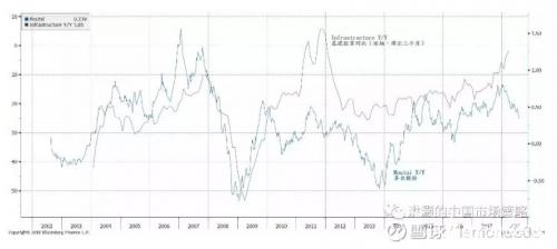 全国发展最快的地级市九江,九江发展最快的几个地方