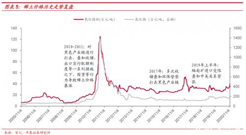 全国发展最快的地级市九江,九江发展最快的几个地方