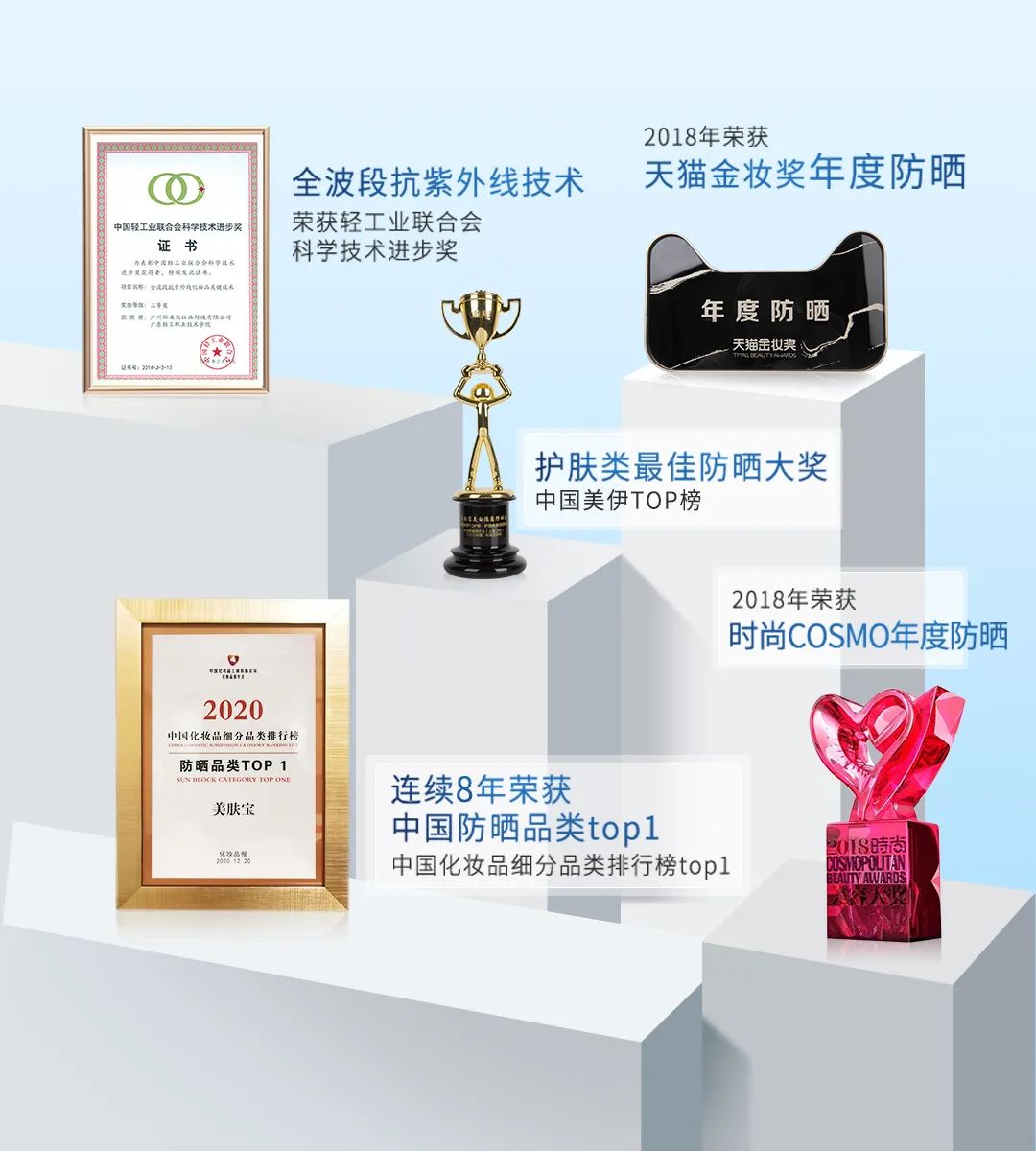 美肤宝小金管防晒多效合一,美肤宝淡斑小金管防晒多少钱