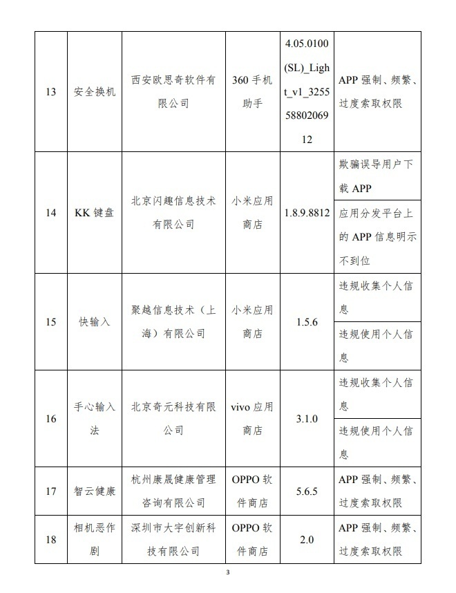 违规调用手机权限，UC浏览器、QQ输入法等APP被点名