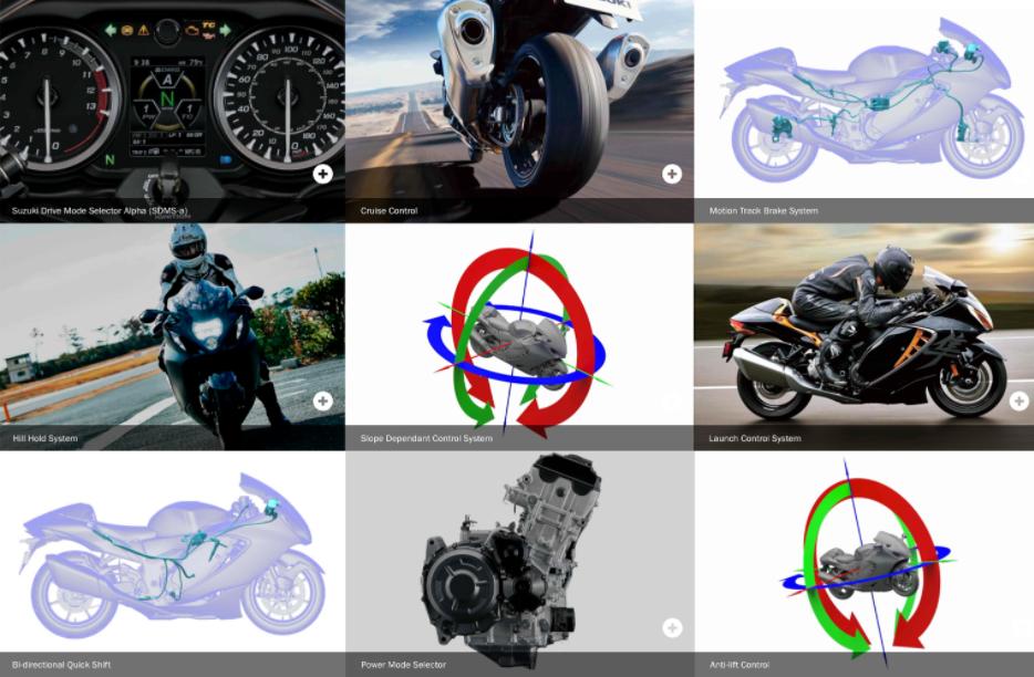 铃木ax100翻新复活,2021款铃木隼hayabusa