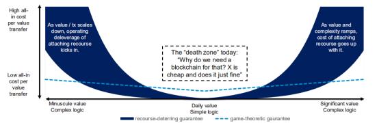 枫叶资本创始人,枫叶资本蒋冲