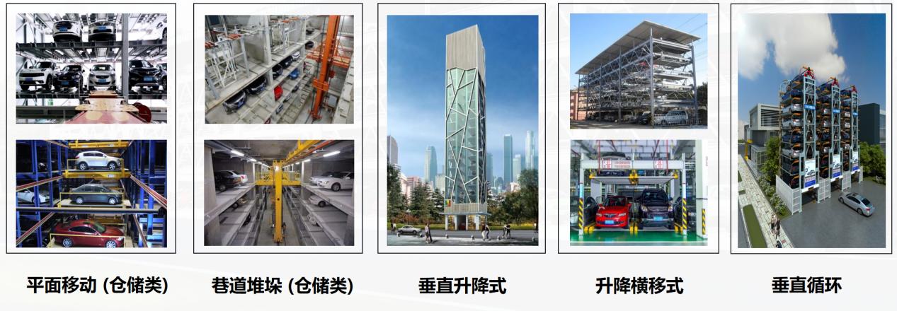 立体停车库充电桩,深圳立体车库充电桩