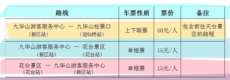 葫芦岛九华山风景区现在开放了吗,九华山风景区免门票最新