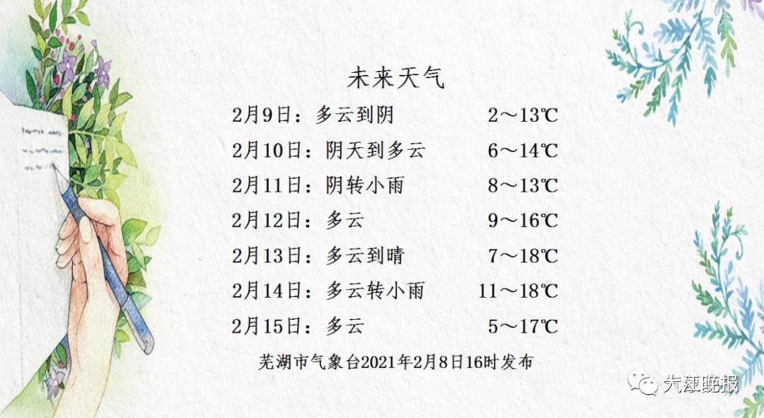 「早安·芜湖」家有老人的，请记住这个应急电话