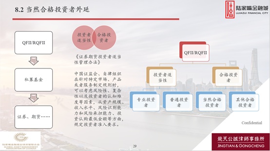 私募服务新政策,2023私募新规解读评论