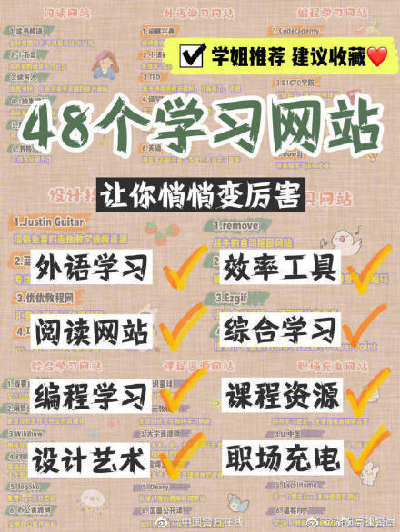 建议收藏！48个让你受益终身的自学网站