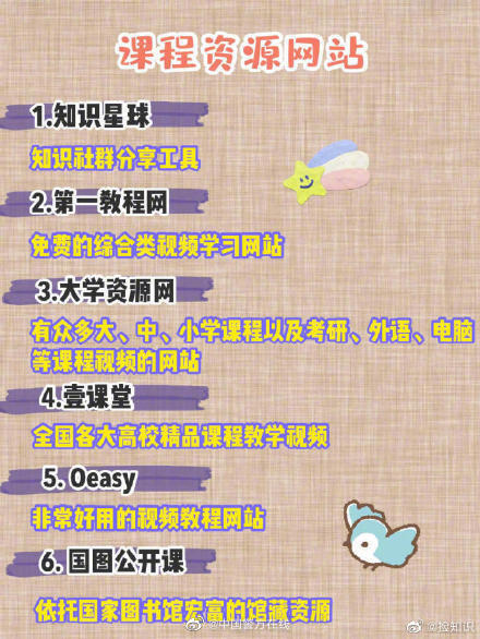 建议收藏！48个让你受益终身的自学网站