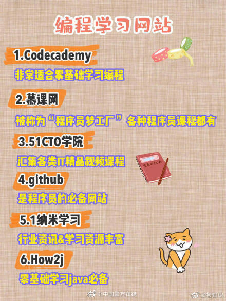 建议收藏！48个让你受益终身的自学网站