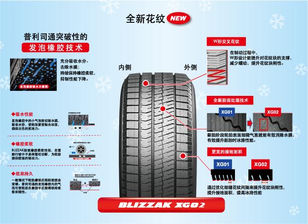 揭秘冬奥场馆体验普利司通冰锐客轮胎
