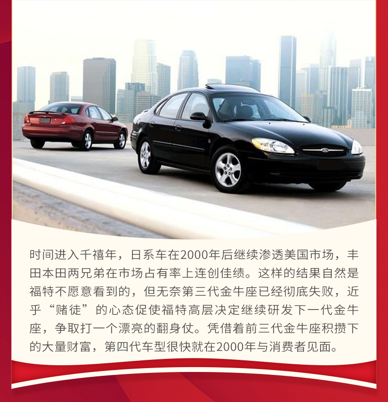 福特金牛座历史车型,福特金牛座历史车型图解大全