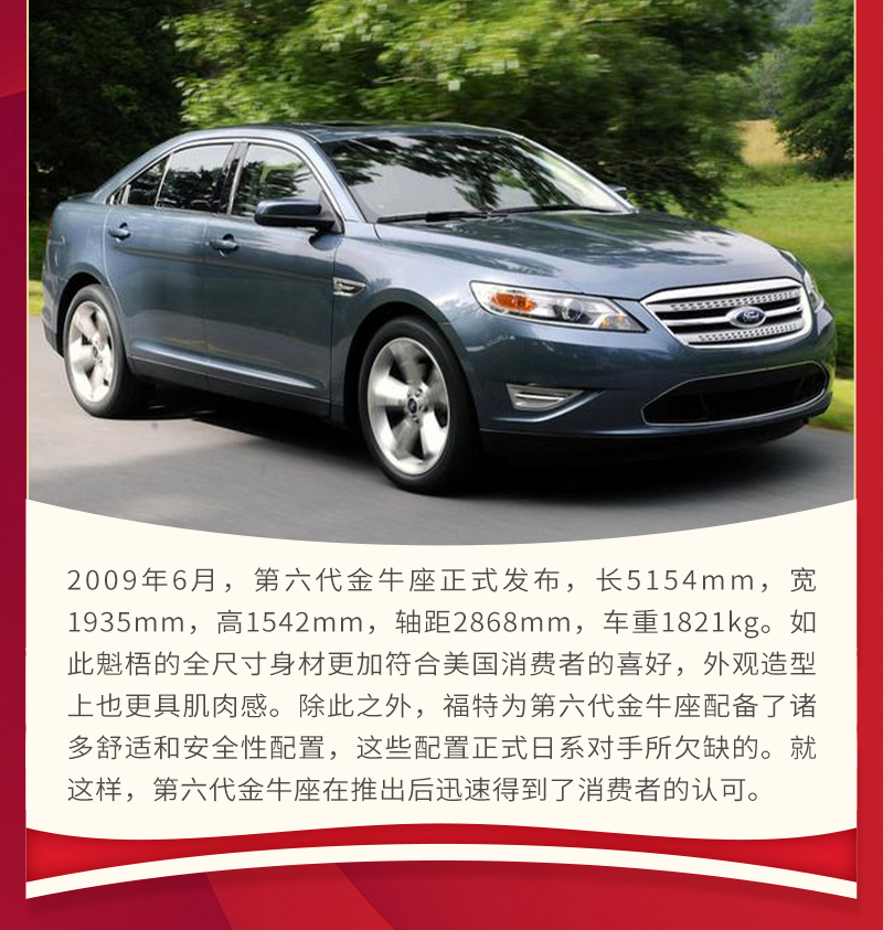 福特金牛座历史车型,福特金牛座历史车型图解大全
