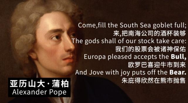 牛和股市有什么关系,股市涨为什么叫牛