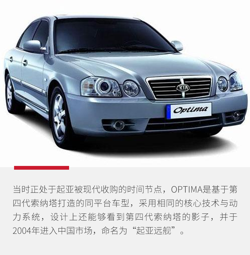 探秘寻找不为人知的秘密,起亚k5演变史