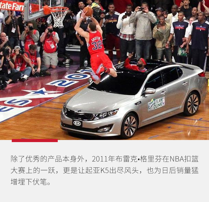 探秘寻找不为人知的秘密,起亚k5演变史