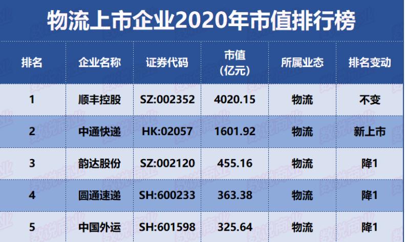 菜鸟驿站和淘宝分开了吗,菜鸟驿站能放弃淘宝吗