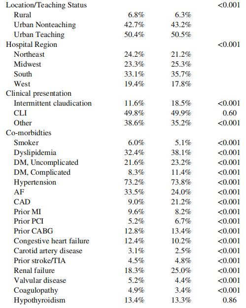 老年人pad,高龄老人脑血管瘤破裂治愈几率
