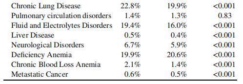 老年人pad,高龄老人脑血管瘤破裂治愈几率